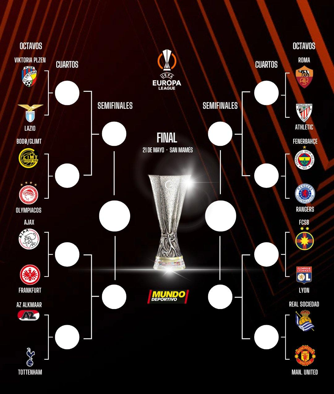 欧洲预选赛成绩公布，球员备受称赞备战冠军赛事